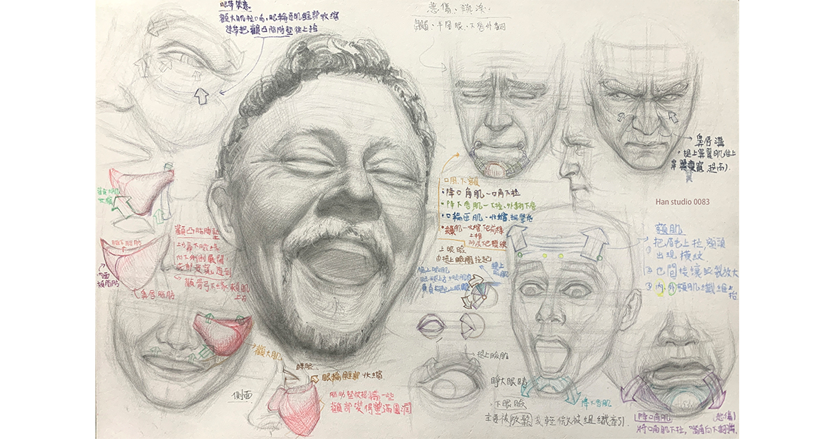 臉部肌肉 網站封面尺寸